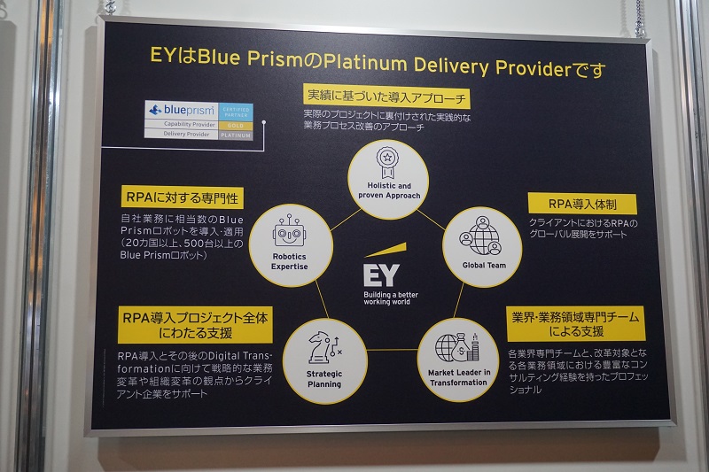 EYはBluePrismのPlatinum Delivery Providerです