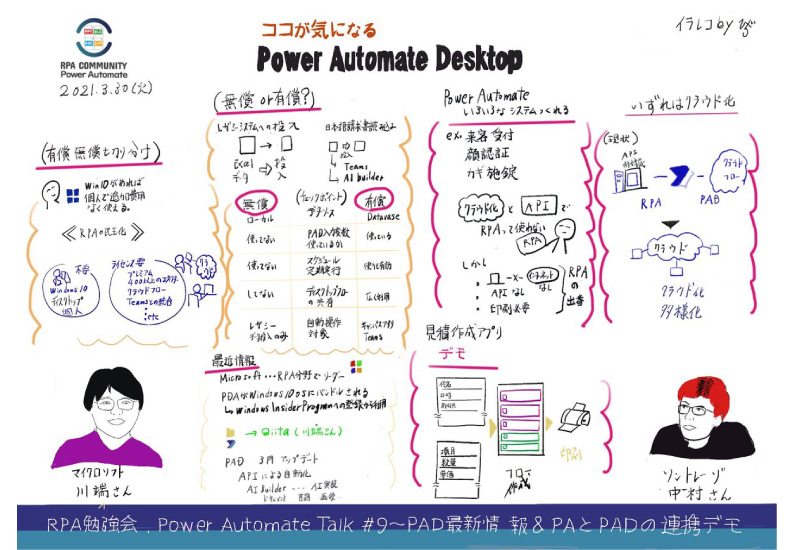 イラレコ_ひく?っちゃん_Power-Automate-Talk-vol.9_790