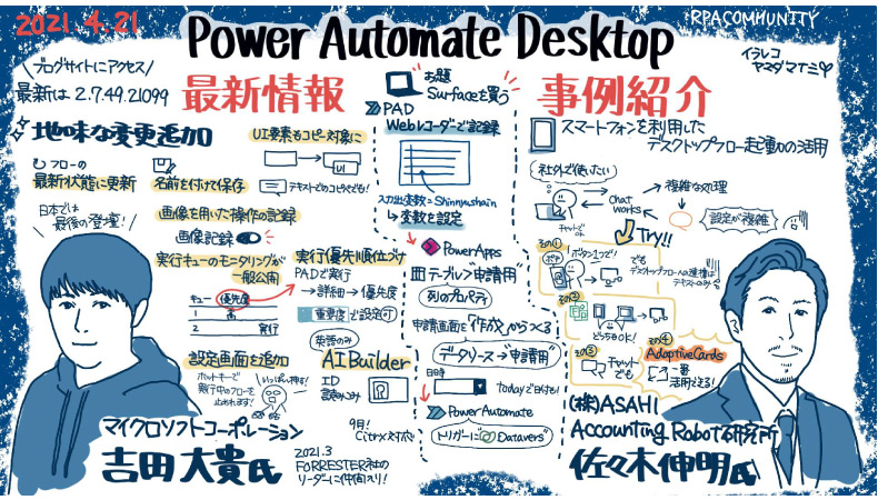 Power-Automate-Talk-10_イラレコ