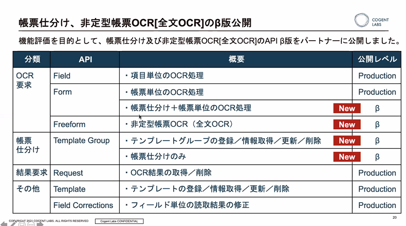 非定型帳票OCR（全文OCR）のベータ版